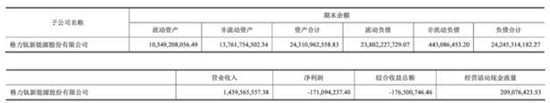 海尔冰箱压缩机故障维修指南（了解冰箱压缩机故障现象）  第2张