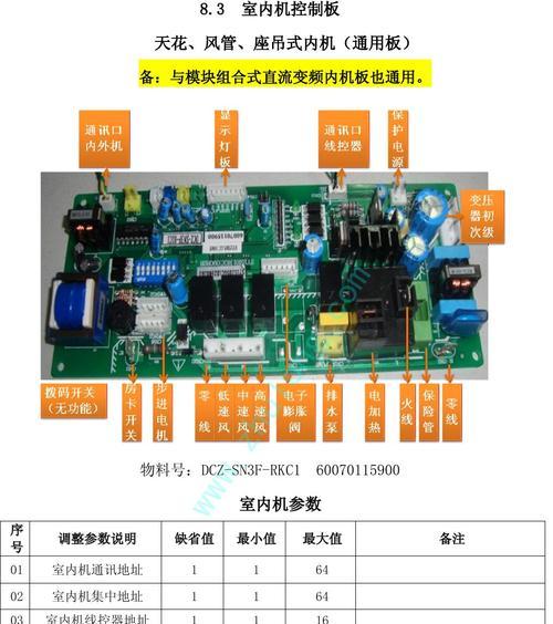 中央空调万能板故障代码解析（详解中央空调万能板故障代码及排除方法）  第2张