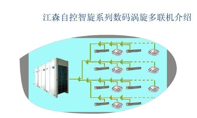 约克变频空调故障J1原因及维修方法解析（深入分析约克变频空调J1故障）  第3张