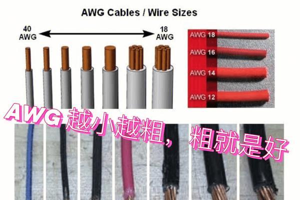 三相风幕机接电线方法详解（安装三相风幕机的正确步骤和注意事项）  第3张