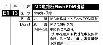 夏普空调F5故障代码分析及维修方法（解读夏普空调F5故障代码含义与处理方法）  第3张