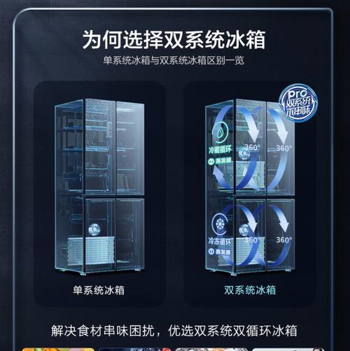 以容声冰箱F2故障的原因及解决方法（制冷系统泄漏是容声冰箱F2故障的主要原因）  第2张