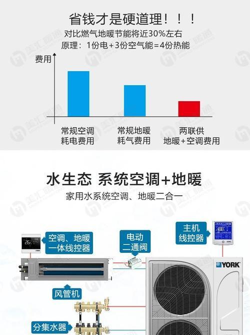 空调和地暖，谁更实用（比较两者的优劣）  第3张