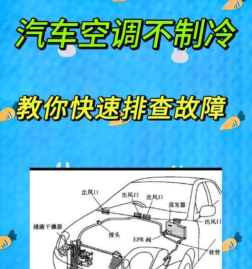 夏普空调3匹PD故障排查维修方法介绍（详解夏普空调3匹PD故障排查及维修要点）  第3张