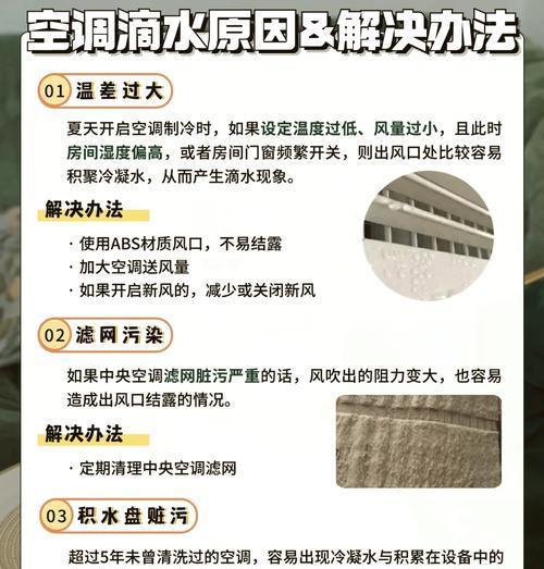 空调叶片滴水问题解决方法（探究空调叶片滴水原因）  第2张