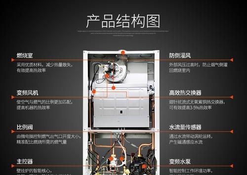 壁挂炉E37故障解决指南（壁挂炉E37故障的原因）  第2张