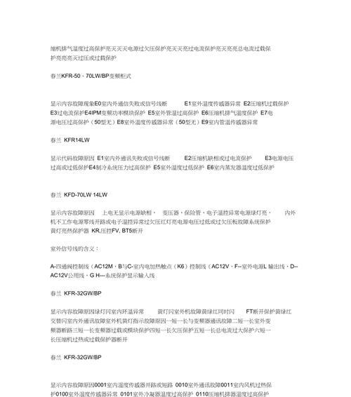 春兰空调故障代码88的原因与维修方法（解析春兰空调故障代码88的含义及解决方案）  第1张