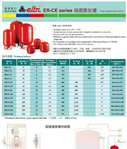 解读小天鹅空调出现“ER”的原因及解决方法（了解错误代码ER的含义和解决方案）  第1张