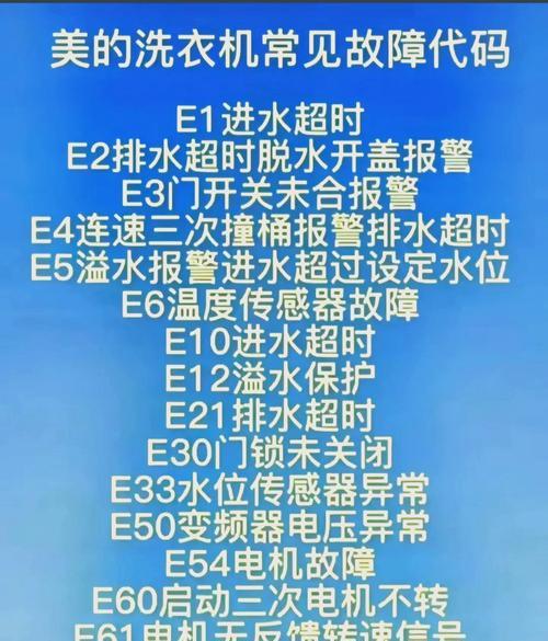 威力滚筒洗衣机故障E5的原因和解决方法（深入了解威力滚筒洗衣机故障E5）  第1张