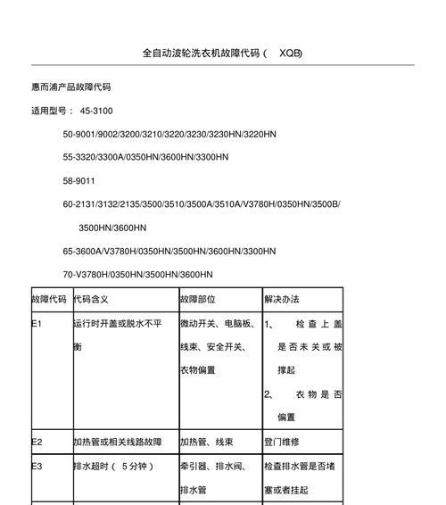海信滚筒洗衣机F22故障代码解决方法（轻松应对海信滚筒洗衣机F22故障）  第2张