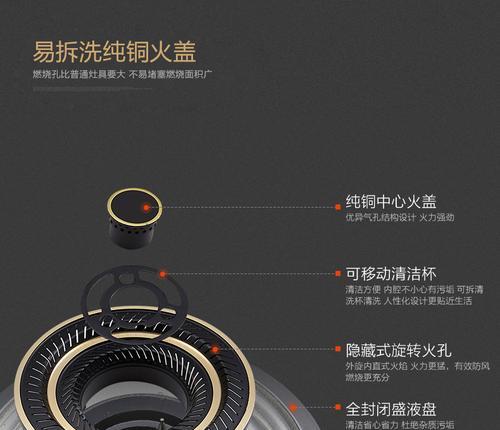 燃气灶清洗拆洗方法（轻松掌握）  第2张
