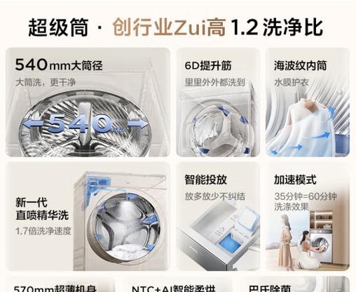 洗衣机滚筒与波轮的区别（如何选择适合自己的洗衣机）  第1张