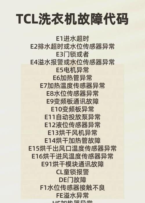 TCL洗衣机跳E2故障代码解析及维修方法（如何应对TCL洗衣机显示E2故障代码）  第2张