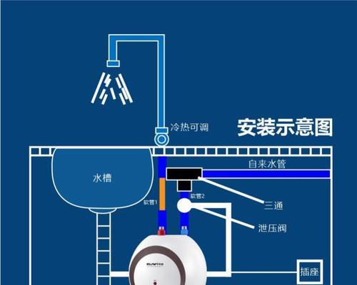 热水器不加热的原因及解决办法（为何热水器无法加热）  第2张