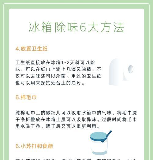 新冰箱第一次用如何除味（教你轻松解决新冰箱的异味问题）  第2张