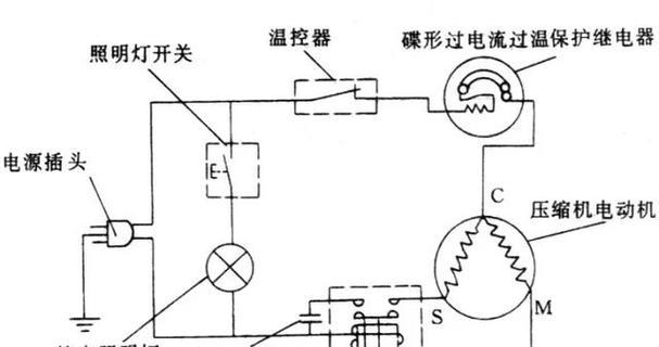 夏普冰箱压缩机故障判断与维修方法（如何准确判断夏普冰箱压缩机故障）  第3张