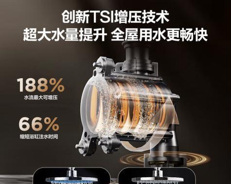 海尔热水器清洗方法——让您的热水器始终如新（简单易行的清洗步骤）  第3张