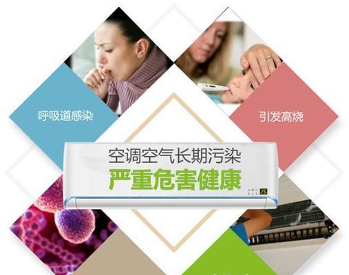 为什么要定期清洗空调（空调清洗的重要性及清洗频率）  第1张