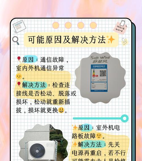 海尔变频空调F3故障原因及解决方法（探究海尔变频空调F3故障的多种原因和相应的解决方案）  第1张