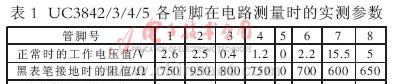 创维冰箱UC故障原因及维修方案解析（解密创维冰箱UC常见故障）  第3张