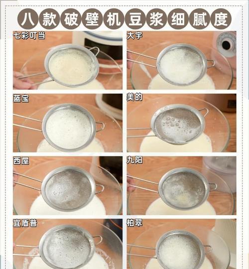 破壁机清洗方法（简单高效的清洗步骤）  第3张