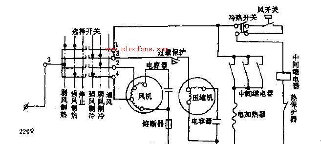 以迎燕空调不工作原因解析（空调不工作检修方法探究）  第1张