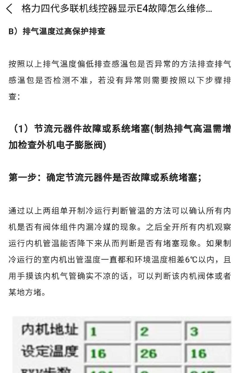 格力拖4出现E6故障（E6故障的原因及解决方法）  第1张