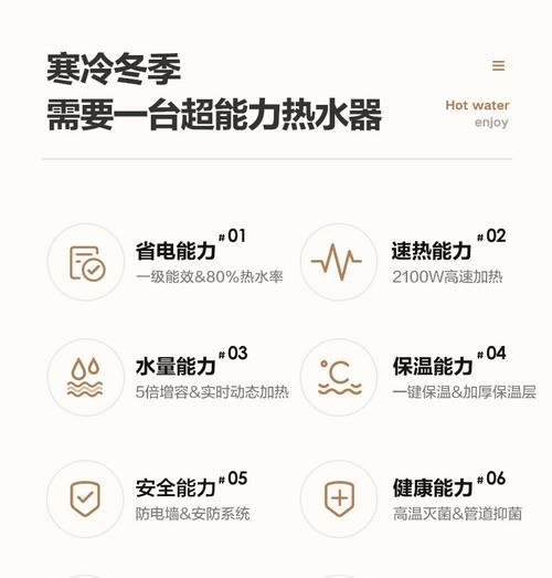 如何正确清洗美的热水器（简单易行的方法帮助您保持热水器的清洁和正常运行）  第3张