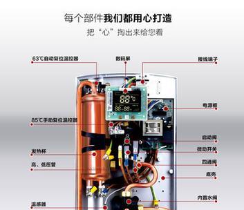解决以史密斯电热水器E3故障的方法（轻松应对以史密斯电热水器E3故障的解决办法）  第1张