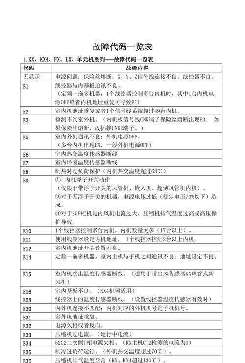 海尔空调代码解析——优化您的舒适体验（深入探索海尔空调的代码含义）  第2张