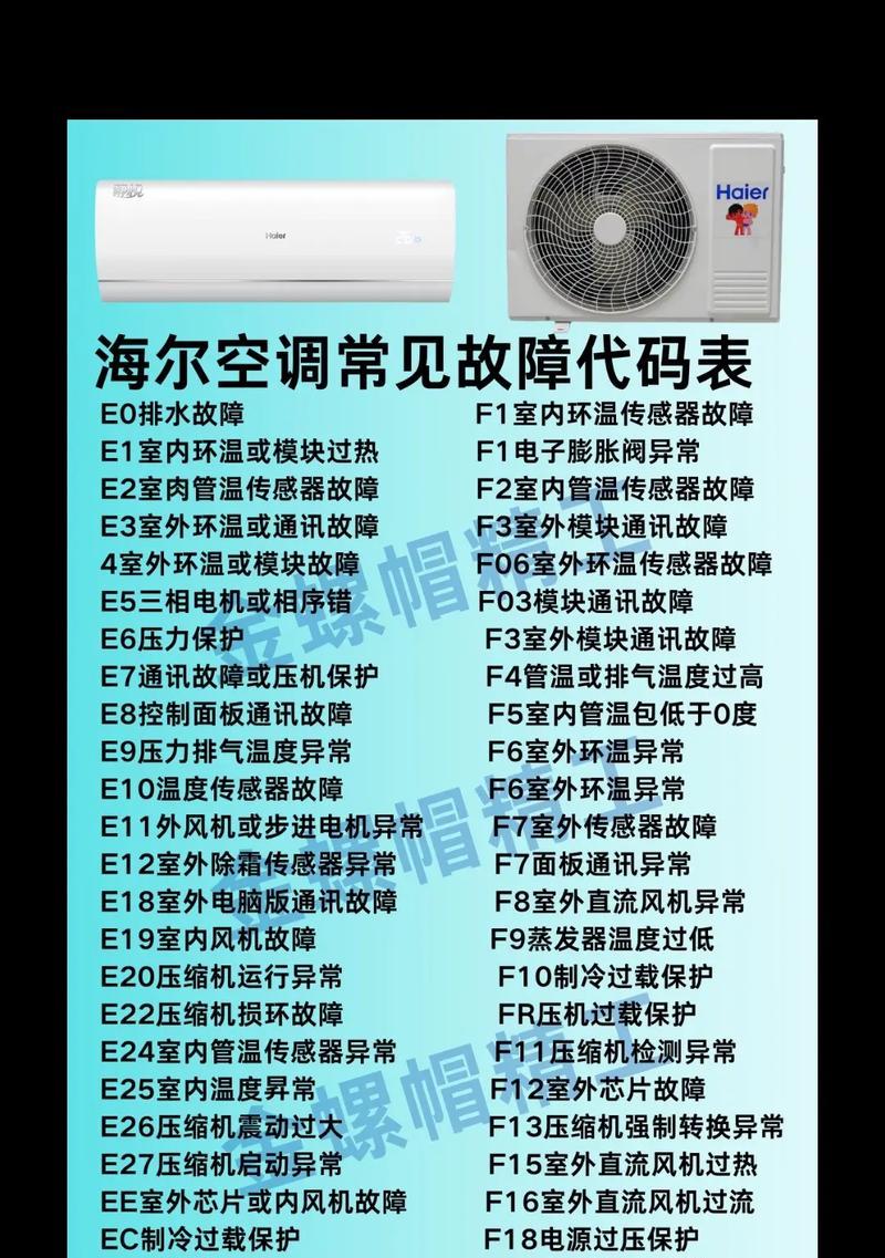 海尔空调代码解析——优化您的舒适体验（深入探索海尔空调的代码含义）  第3张