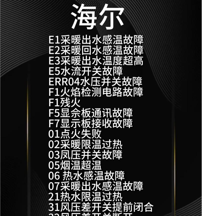 万和壁挂炉E1故障及处理方法（了解壁挂炉E1故障）  第3张