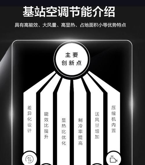 解决海信机房空调显示31故障的方法（分析故障原因并提供解决方案）  第3张