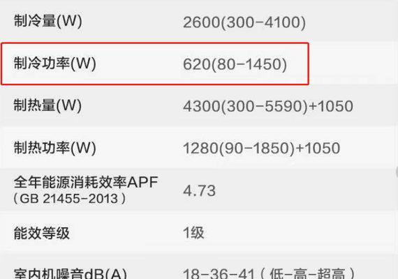 空调漏电的原因及防范措施（解析空调漏电的原因和如何避免安全隐患）  第2张
