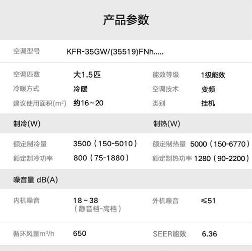 挂式空调功率及其应用（挂式空调功率的标准和选择要点）  第1张