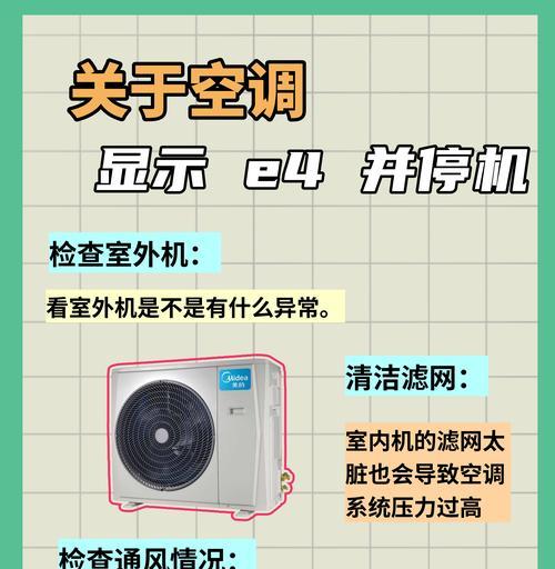 解析新科空调故障代码E4的原因及解决方法（探究新科空调故障代码E4的故障类型和排查步骤）  第1张