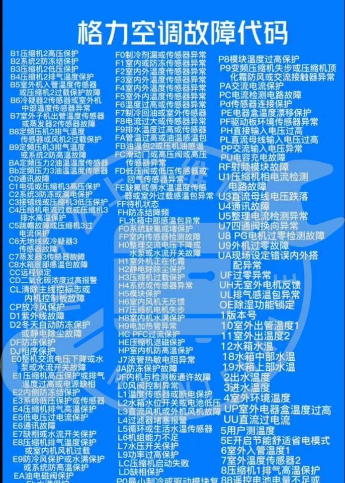 格力空调故障代码E8的原因及解决方法（了解格力空调故障代码E8）  第3张