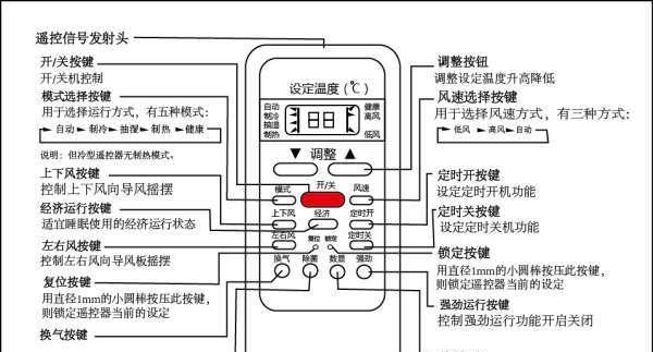 春兰空调热风E4故障的原因和常见维修方法（解决春兰空调热风E4故障的有效方法）  第2张