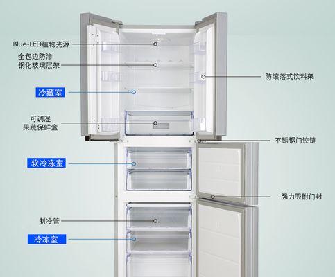 创维变频冰箱F8故障码的修理方法（掌握正确的解决方案）  第2张