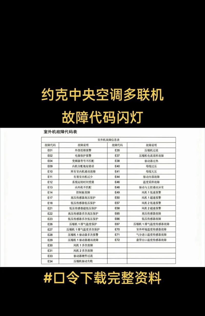 约克空调故障5问题解析及维修方法（探讨约克空调故障5的原因及解决方案）  第1张