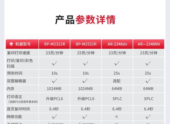 夏普复印机如何清除墨粉代码？清除过程中常见问题有哪些？  第3张