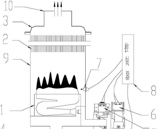 煤气热水器探头怎么拆解？拆解步骤和注意事项是什么？  第2张
