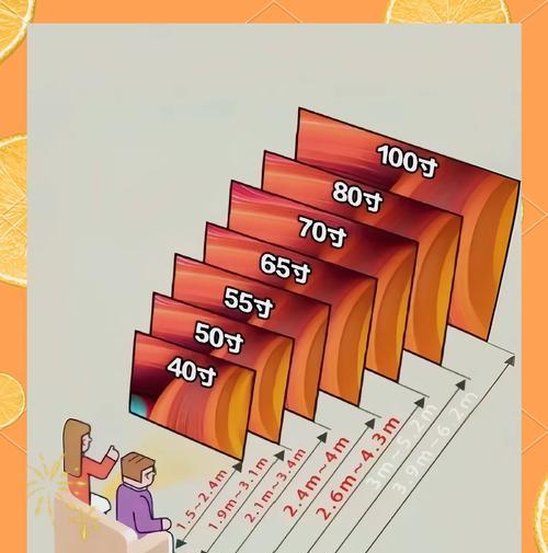 电视尺寸换算方法是什么？如何根据英寸计算电视的长宽比例？  第2张