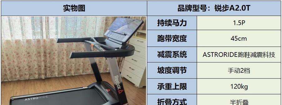 跑步机跑边磨损了怎么办？如何快速修复？  第1张