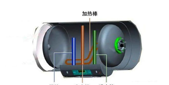 电热水器加热管更换方法是什么？需要多长时间？  第3张