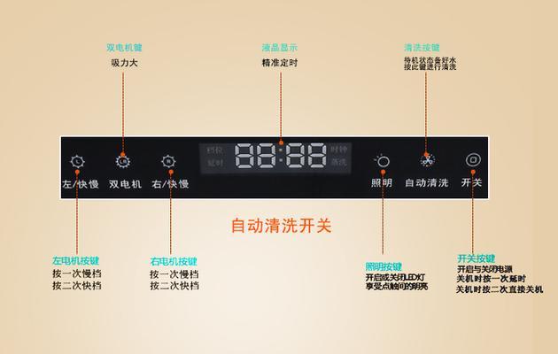 现代油烟机自动清洗方法是什么？如何有效进行？  第1张