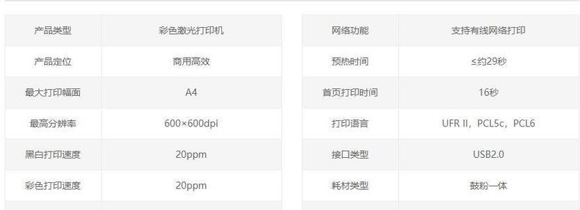 打印机驱动下载完之后如何正确设置？  第3张