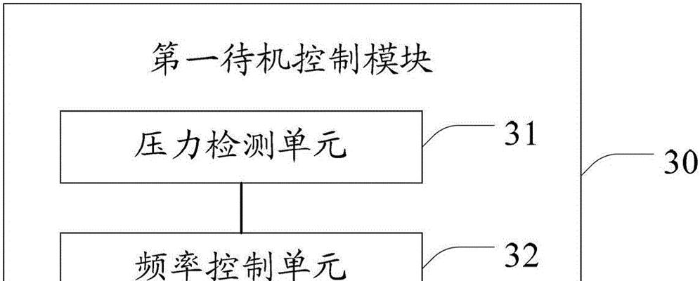 空调制热启动为什么很慢？如何快速解决？  第1张
