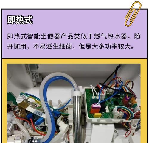 智能马桶盖怎么安装？安装步骤和注意事项是什么？  第3张