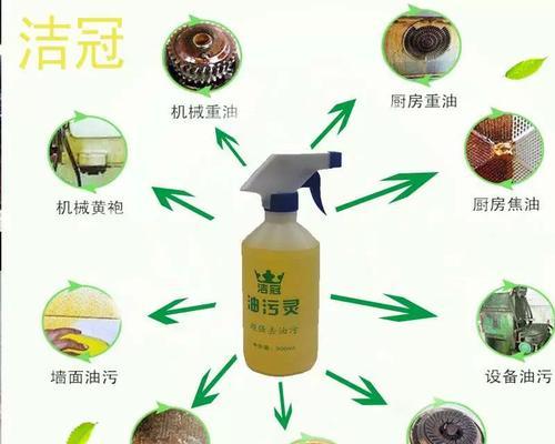 怎么去油渍清洗油烟机？有效步骤和技巧是什么？  第3张